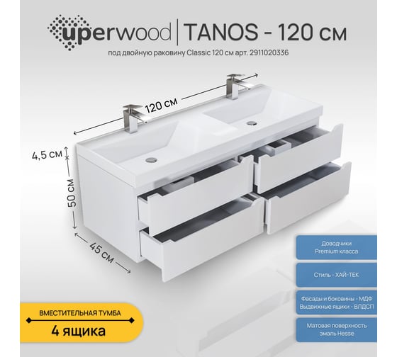 Подвесная тумба под двойную раковину для ванной uperwood Tanos 120x45x50 см, белая, 4 ящика 2910203301