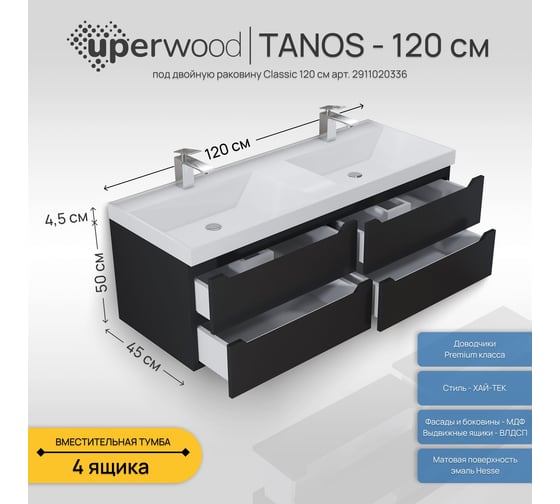 Подвесная тумба под двойную раковину для ванной uperwood Tanos 120x45x50 см, черная матовая, 4 ящика 2910203302