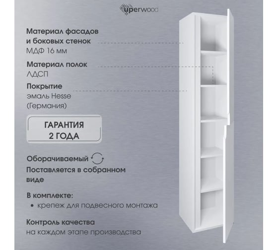 Шкаф-пенал для ванной uperwood Modul, подвесной, с дверцами, глянцевый, белый 2930205101