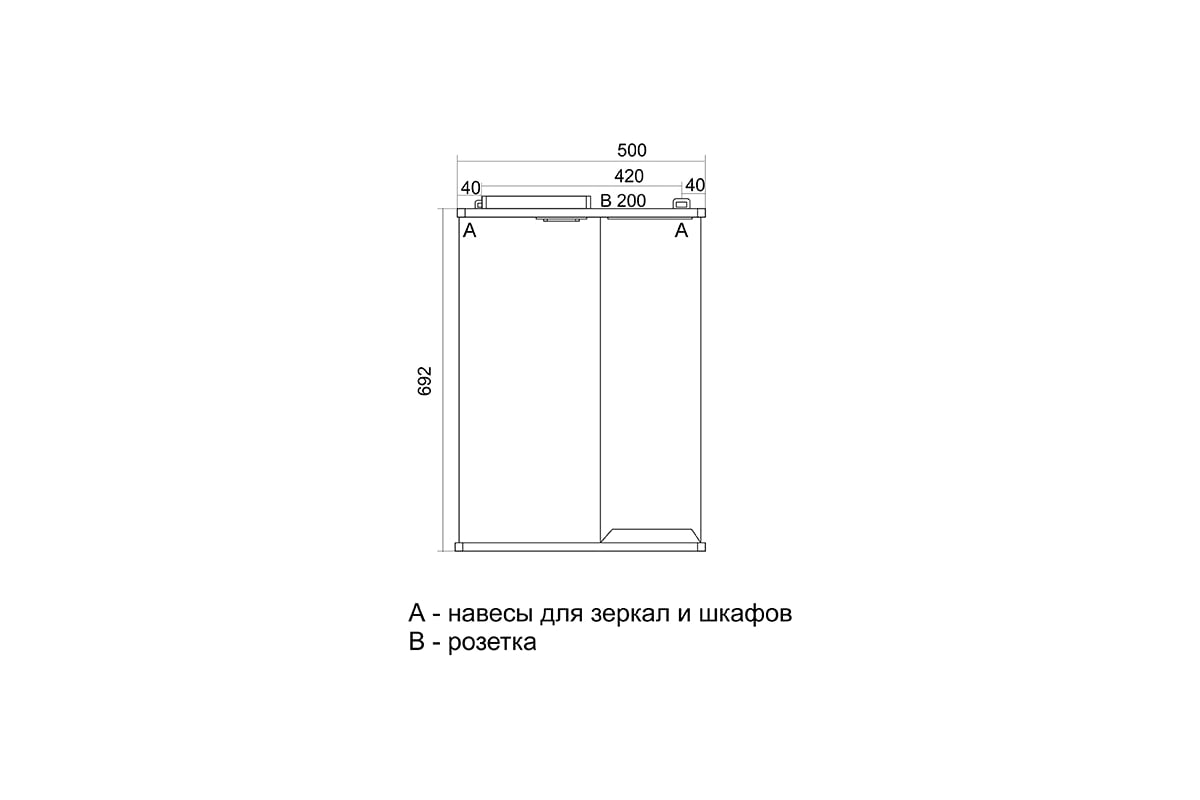 Навесы для шкафов в ванной