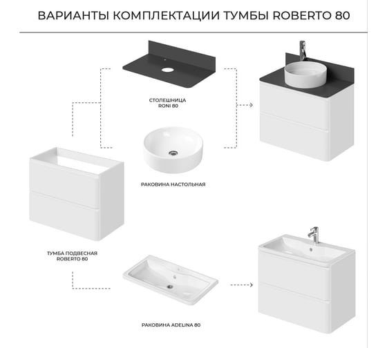 Тумба со столешницей подвесная ИТАНА Roberto 80 798х462х586мм, белый глянец 4657810336216