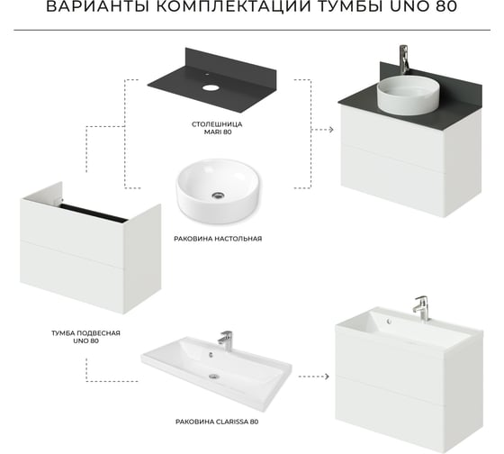 Тумба под раковину подвесная ИТАНА Uno 80 796х443х541 мм, белый глянец 4657810335813
