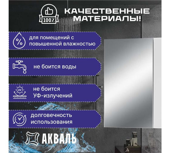 Полка зеркальная Акваль Афина 60 см АФИНА.04.61.00.N