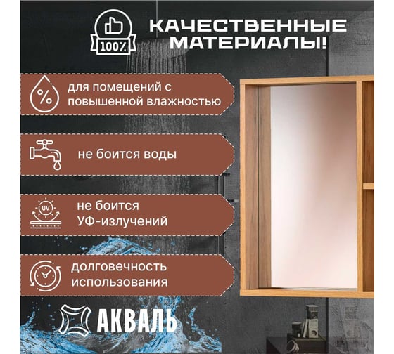 Зеркальная полка Акваль Лофт 60 см В2.4.04.6.0.0