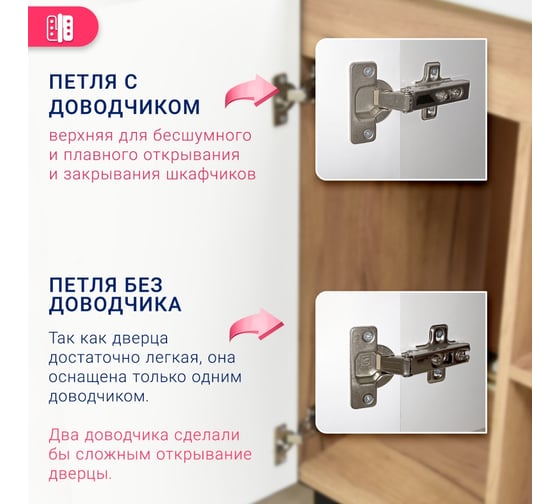 Тумба Doratiz Лофт 50 напольная, графит, вотан, под умывальник Сомо 50 9912.017