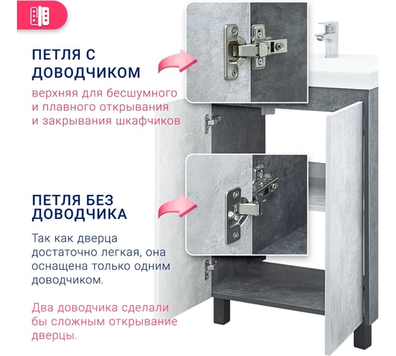Тумба Doratiz Крит 60 напольная, цемент темный, цемент светлый, под умывальник Classica 60 9908.128