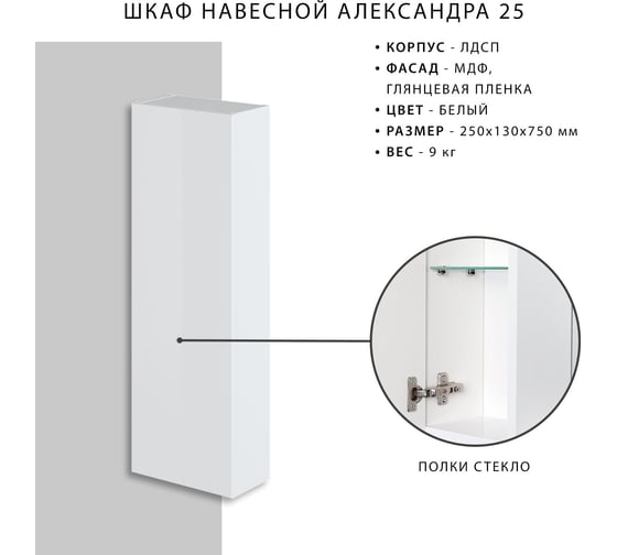 Навесной шкаф ИТАНА Александра 25 250х130х750 33699
