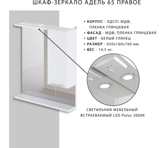 Шкаф зеркало ИТАНА Nrava Aqua Адель 65 650х150х750 правое 35689