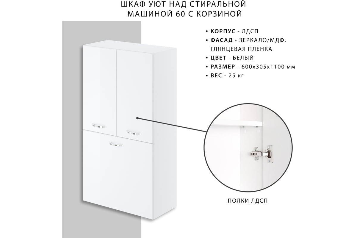 Шкаф напольный Итана Уют 640х360х2000 для стиральной машины