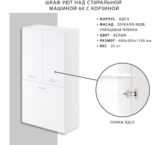 Напольный шкаф  для стиральной машины ИТАНА Уют 640х360х2000 35967
