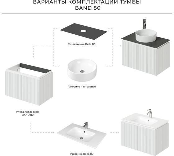 Тумба со столешницей подвесная BAND 80 804x477x510 Белый матовый Soft touch ИТАНА 4657836461299