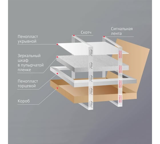 Шкаф зеркальный ALAVANN Cosmetic 55, белый ALV0723001