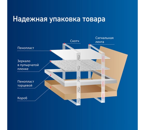 Зеркало Alavann Emma 60 сенсор, антизапотеватель ALV0063021