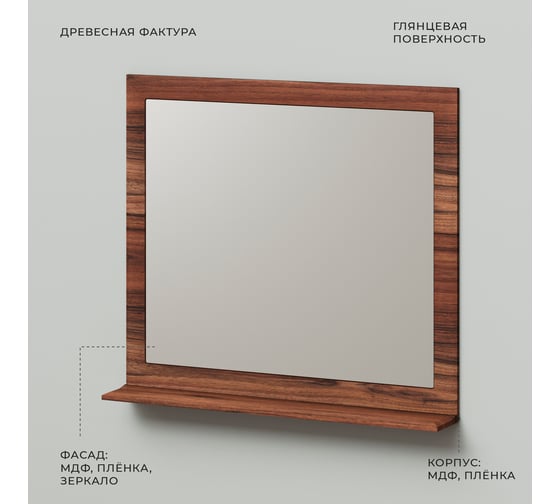 Зеркало ИТАНА Nature 80 4627189088122