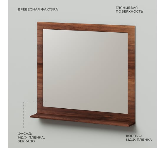 Зеркало ИТАНА Nature 80 4627189087927