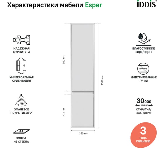 Подвесной пенал IDDIS Esper 35 см белый ESP35W0i97