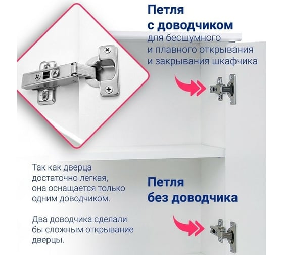 Зеркало-шкаф Doratiz Орхидея 65 правый, белый с подсветкой 2712.709
