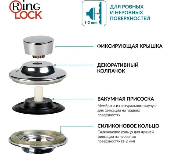 Угловая 2-х ярусная полка Tatkraft RING LOCK 17207