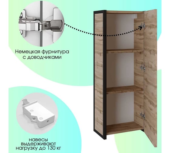 Пенал 1Marka GRUNGE LOFT 35П 1д Ц0000007987
