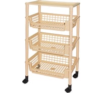 Полка для ванной комнаты Милих Пластик 5116