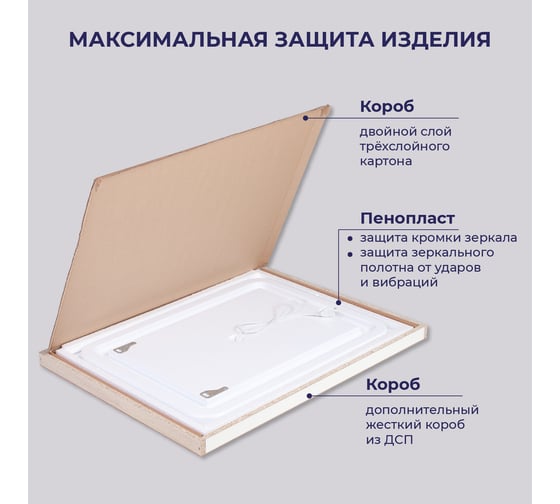 Зеркало с подсветкой ИТАНА Line 2.0 600x24x800 4657773605084