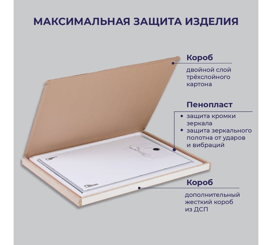 Зеркало с подсветкой ИТАНА Oreol 2.0 600x26x800 4657773607194