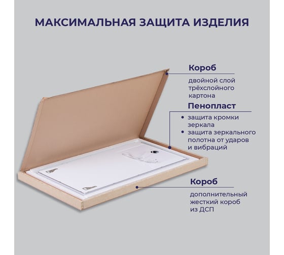Зеркало с подсветкой ИТАНА Oreol 2.0 450x26x800 4657773607200