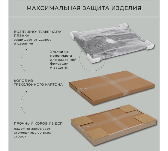 Столешница ИТАНА Plane керамогранит 60 582x481x10 4657773608115