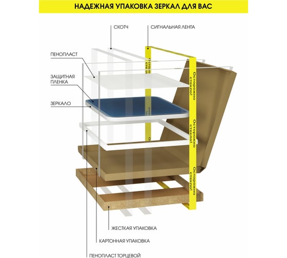 Зеркало CONTINENT "Modern Led" 500x1000 ЗЛП619