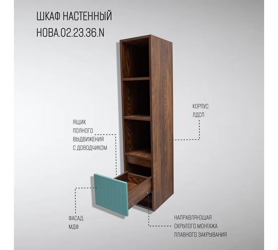 Шкаф для ванной Акваль Нова 30 см. бирюза НОВА.02.23.36.N