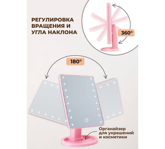 Зеркало с подсветкой Аквалиния 18x22см led, usb розовое D38102-5-3