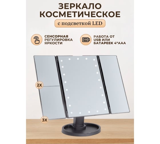 Зеркало с подсветкой Аквалиния 18x22см led, usb черное D38102-5-2