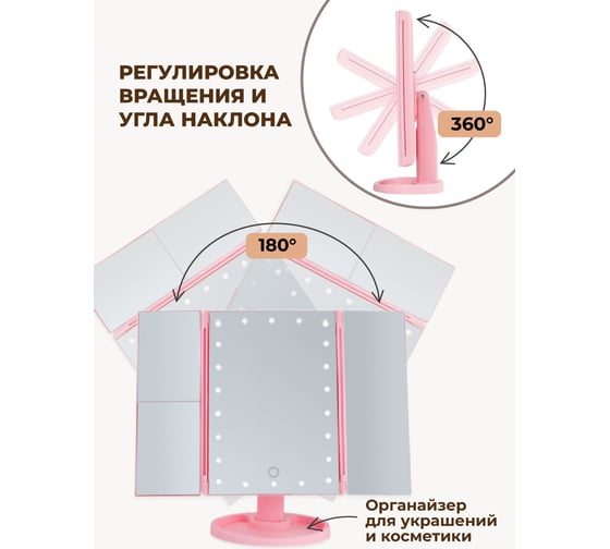 Зеркало с подсветкой Аквалиния 22x16см led, usb розовое D38102-3-3