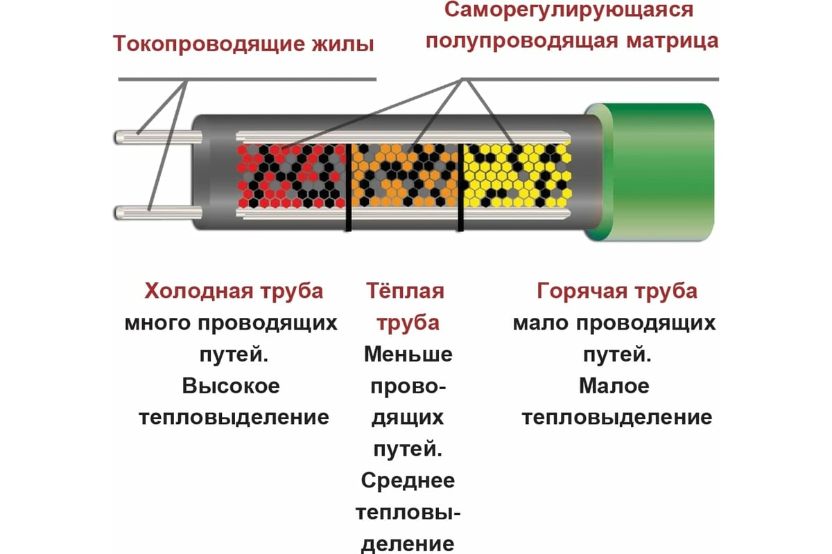 Антифриз м 65