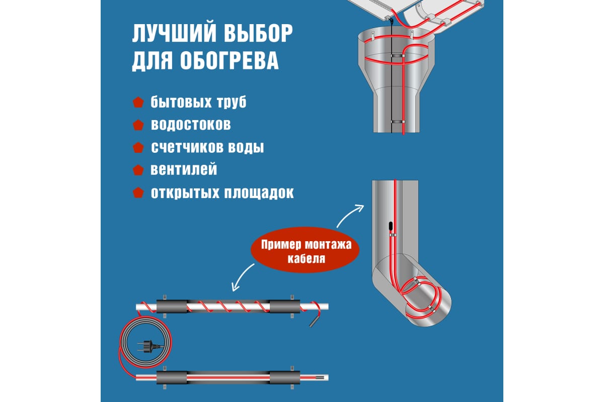 Инструкция по монтажу нагревательного ( греющего) кабеля на трубу