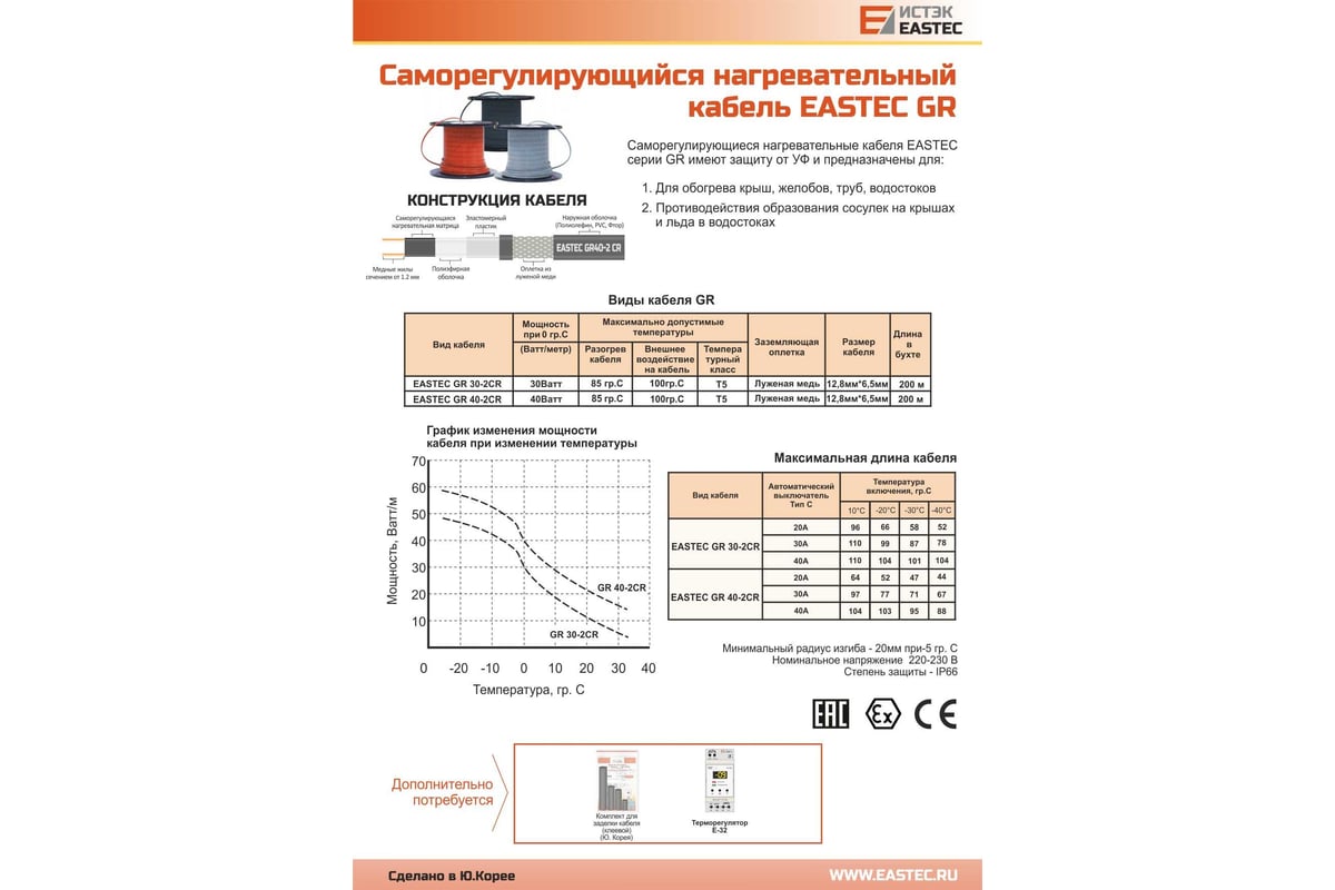 Греющий кабель для кровли и водостока EASTEC GR 40-2 CR саморегулирующийся  экранированный 40 Вт/м с УФ-защитой 20 м EASTEC GR 40-2 CR-20м