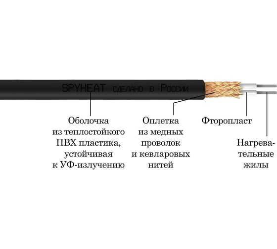 Нагревательная кабельная секция SPYHEAT 44 м, в коробке MFD-30-1320