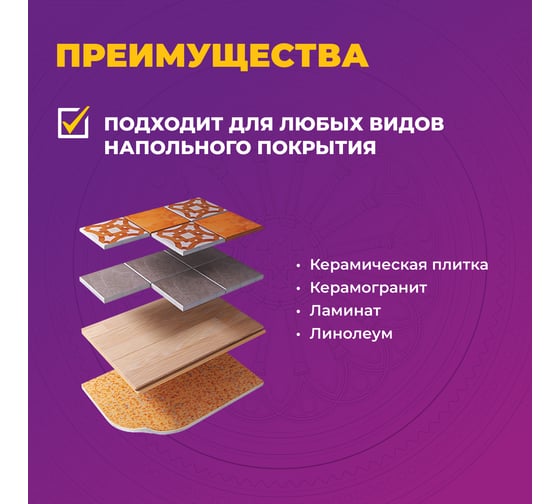 Теплый пол OneKeyElectro нагревательный мат под ламинат/плитку/линолеум: 14 кв. м (2100 Вт). 2284486