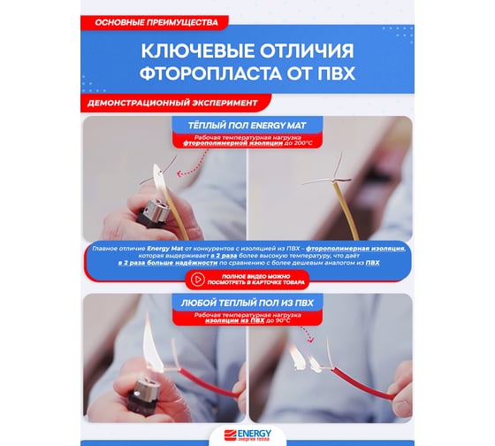 Теплый пол (мат) ENERGY 11,00 - 1800 Втк/т без термостата 00-УТ-00638