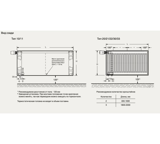 Радиатор Buderus VK-Profil 22/300/1400 (36) (A) 7724115314AF
