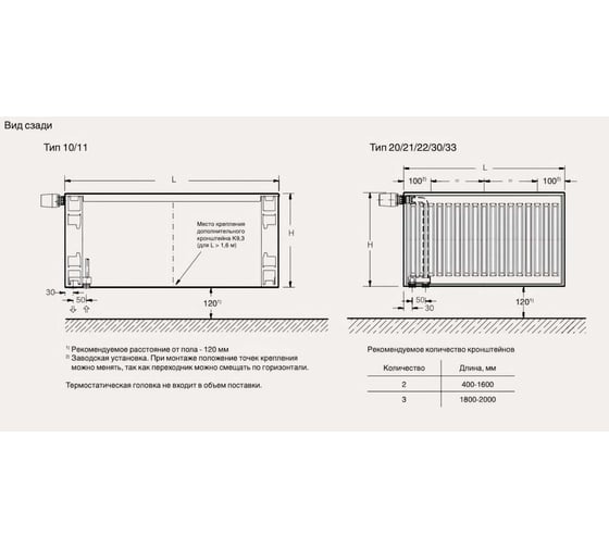 Радиатор Buderus VK-Profil 22/300/800 (36) (A) 7724115308