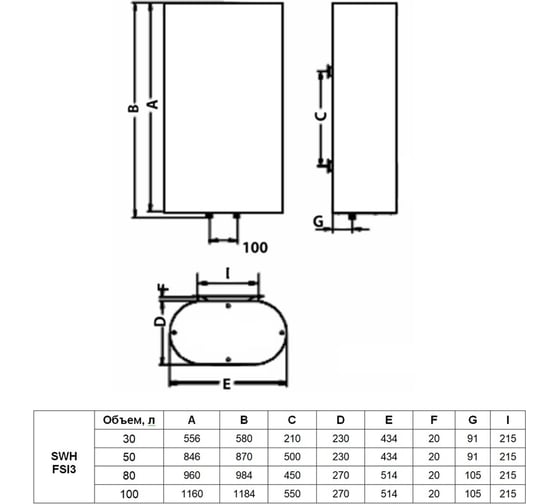 Накопительный водонагреватель TIMBERK SWH FSI3 100 V