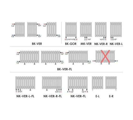 Трубчатый радиатор с прямоугольным профилем 30x60 RETTA 6SP 1800 мм высотой, 300 мм шириной, 4 секции, нижнее правое подключение, 6SP-1800-04 NK-VER-R RAL9005 черный матовый GUARDO 6SP-1800-04 NK-VER-R R9005(M)
