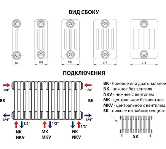Вертикальный трубчатый радиатор GUARDO PILON двухтрубный 1200 мм высотой, 204 мм шириной, 4 секции, нижнее подключение, белый 2T-1200 4 NK