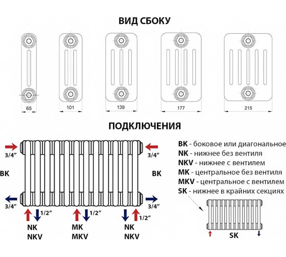 Вертикальный трубчатый радиатор GUARDO PILON двухтрубный 1200 мм высотой, 204 мм шириной, 4 секции, боковое подключение 3/4", белый 2T-1200 4 BK 3/4"