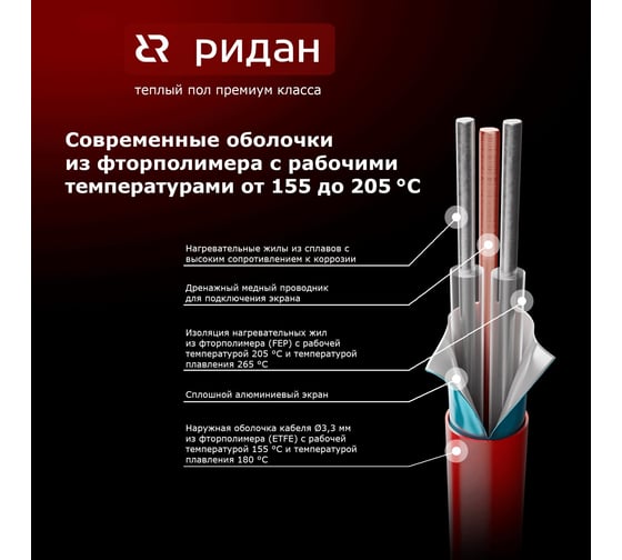 Нагревательный мат Ридан tf 200 вт 0.5 140F1735R