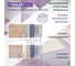 Электрический пленочный инфракрасный теплый пол VIOLET FLOOR 130, 6.5 м2, ширина 0.5 м VLT1000011 8