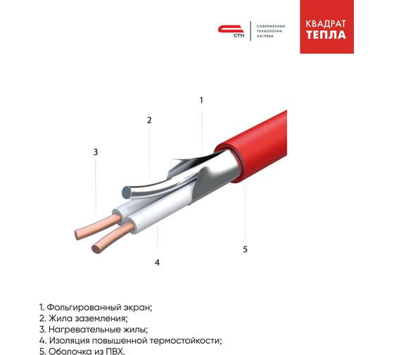 Теплый пол мат СТН КМ Light 450-3,0
