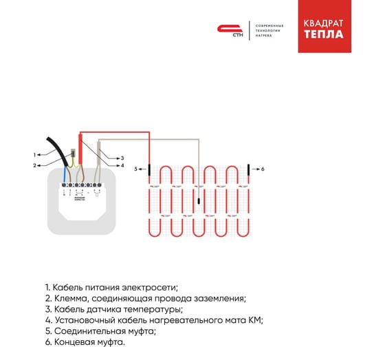 Теплый пол мат СТН КМ Light 1500-10,0