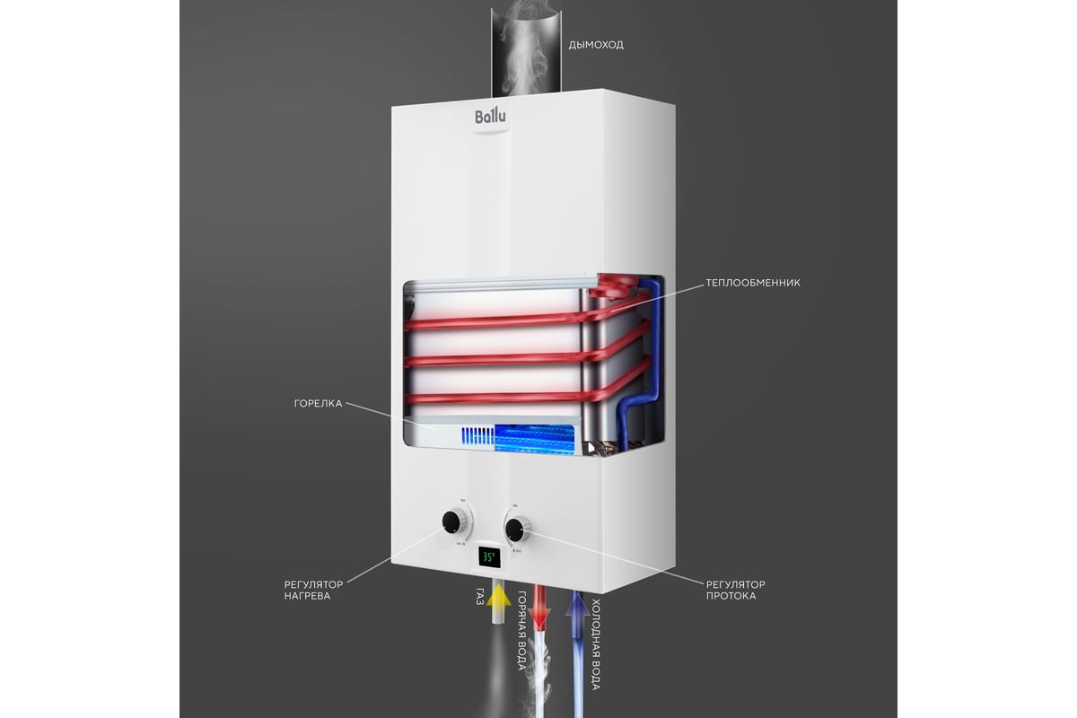 Газовая колонка Ballu GWH 10 Fiery НС-1584730